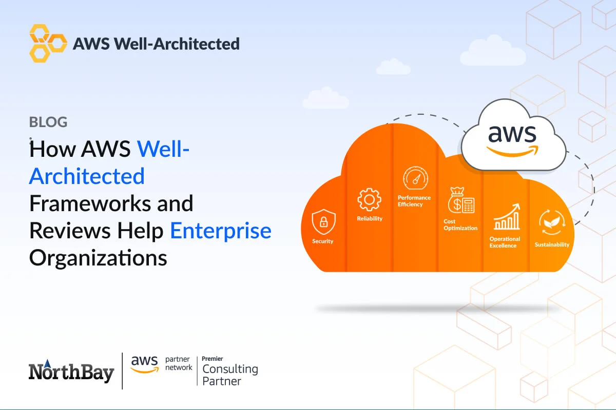 How AWS Well-Architected Frameworks and Reviews Help Enterprise Organizations