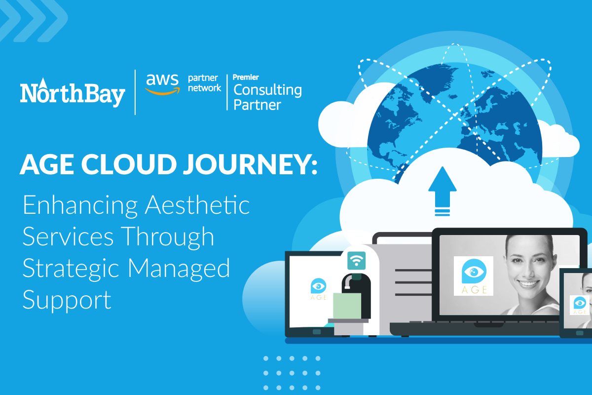 AGE Cloud Journey: Enhancing Aesthetic Services Through Strategic Managed Support